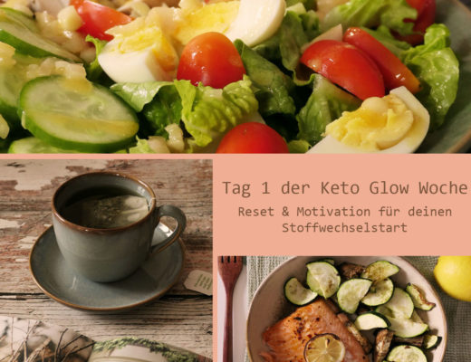 Keto Motivation, Ketogener Neustart, Keto Woche Erfahrungen