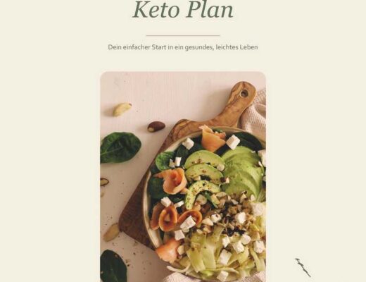 7 Tage Keto Plan für Einsteiger / Anfänger